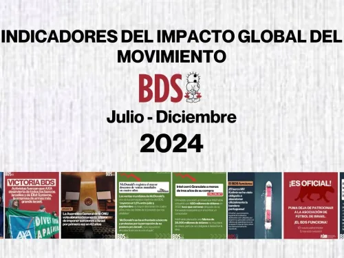 Impacto