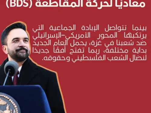 زهران ممداني