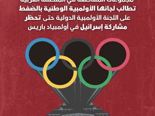 _رسالة مجموعات المقاطعة-الأولمبياد.jpg