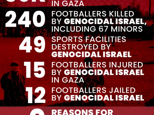 fifa council sq.jpg
