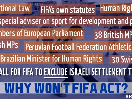 Juan Carlo Oblitas on the need to expel Israeli settlement clubs from FIFA