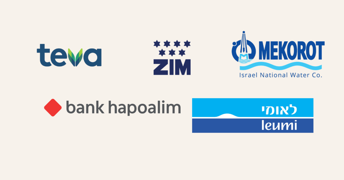 Escalate BDS pressure against these major Israeli companies that made the 1948 Nakba possible