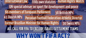 Juan Carlo Oblitas on the need to expel Israeli settlement clubs from FIFA