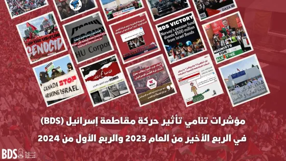 مؤشرات التنامي 2023 2024 (Twitter Post) (1).jpg