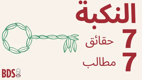 Nakba 77